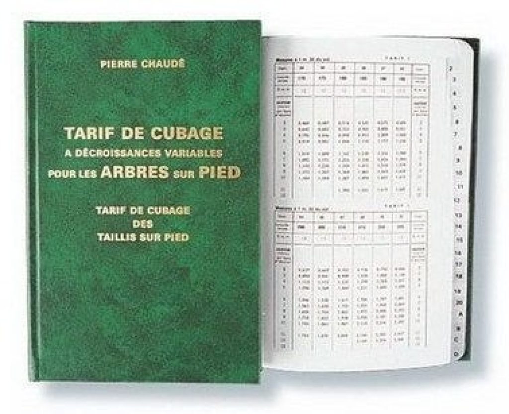 Tarif chaudé c'est quoi